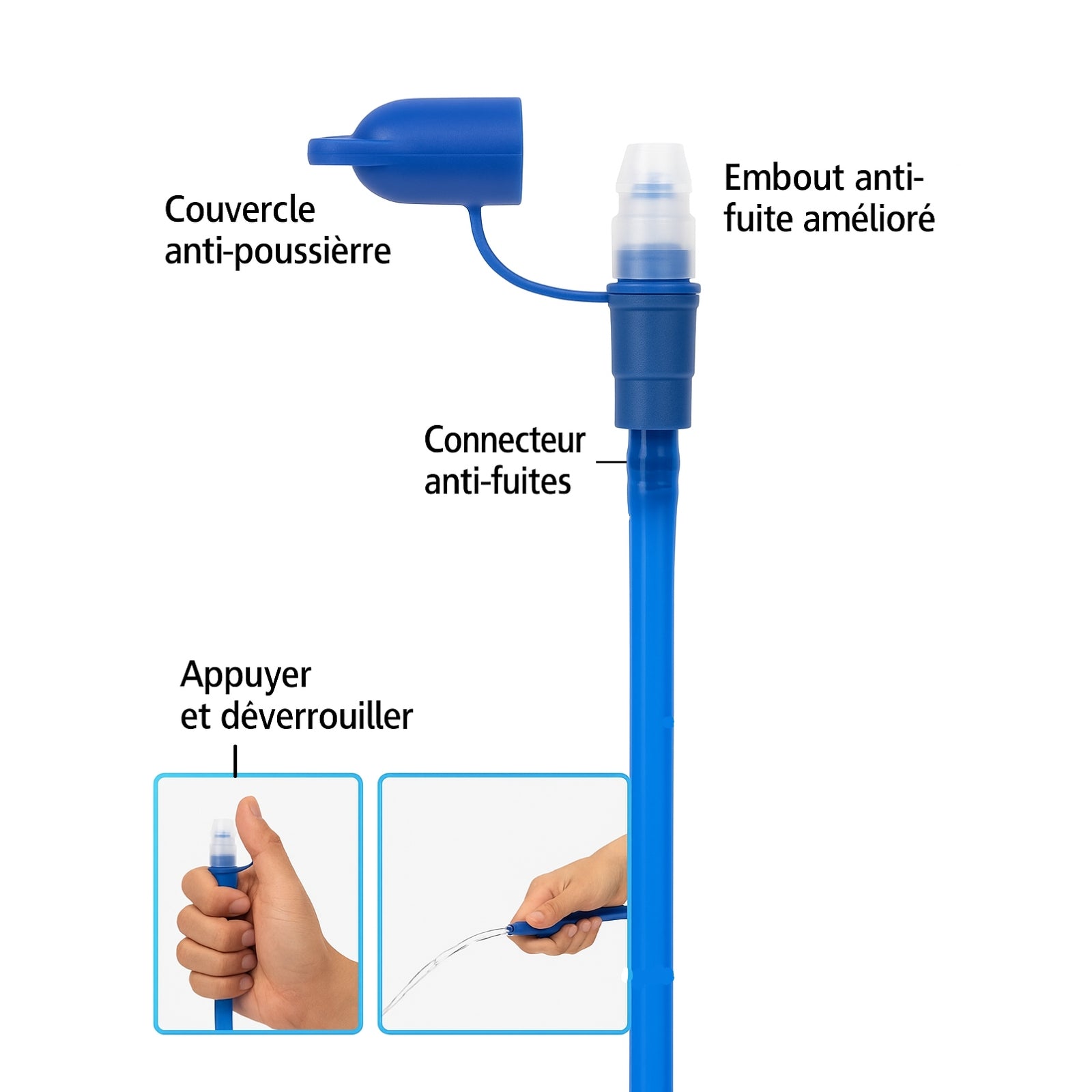 système étanche poche à eau